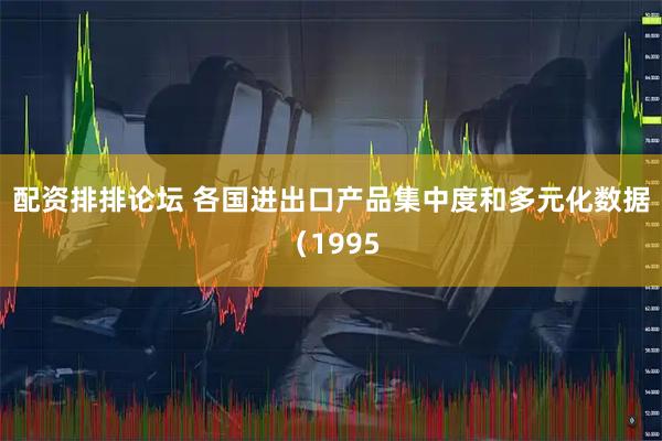 配资排排论坛 各国进出口产品集中度和多元化数据（1995