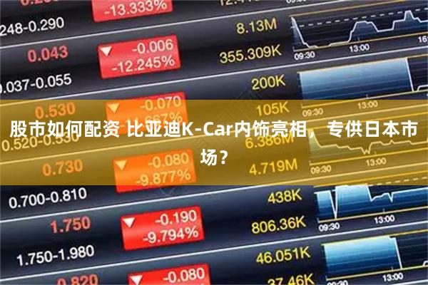 股市如何配资 比亚迪K-Car内饰亮相，专供日本市场？